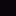 Bnd