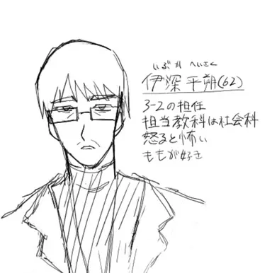 Profile image of 伊深 平朔