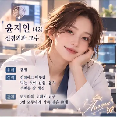 Profile image of 윤지안