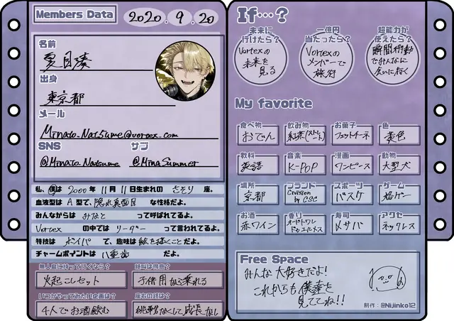 Profile image of ミナト