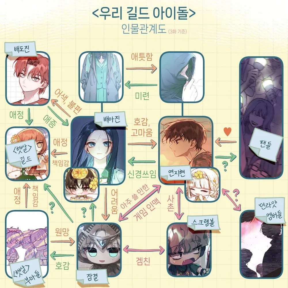 우길아