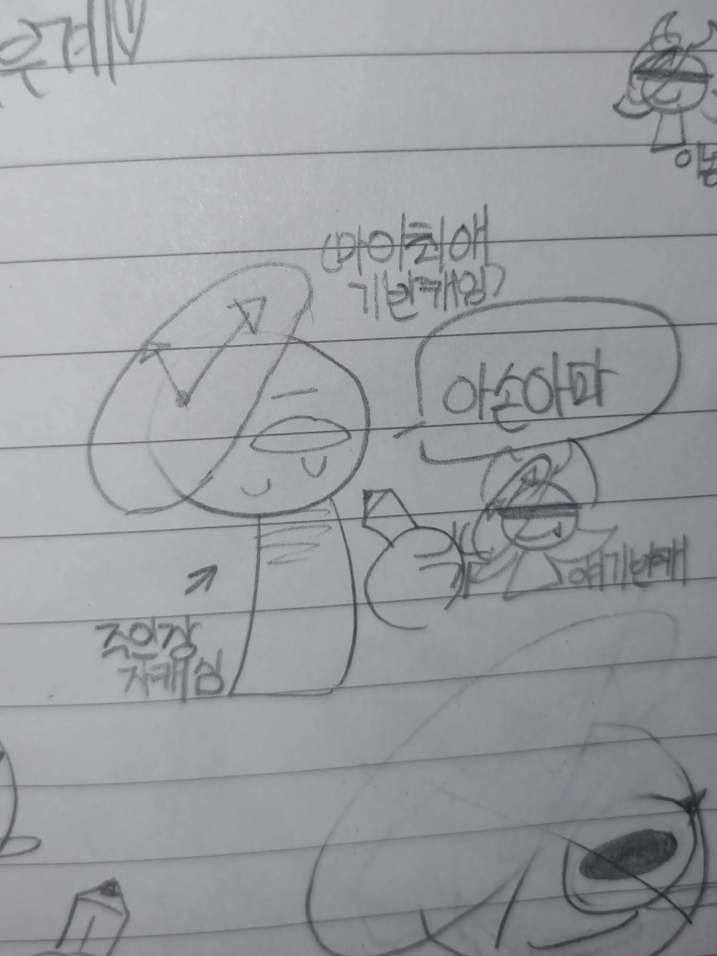 zlhadoi의 스프런키 학교+여우의 누명 1