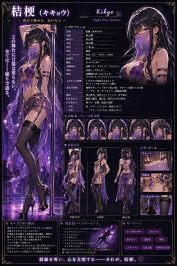 Profile image of 桔梗