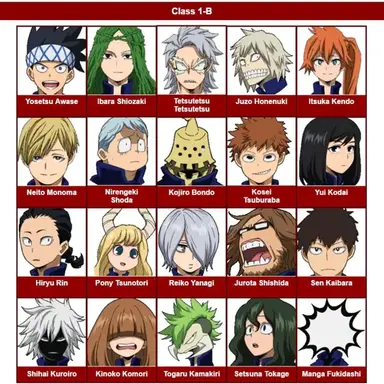Profile image of 1-B STUDENTS
