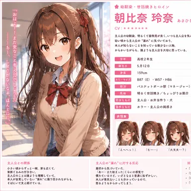 Profile image of 朝比奈　玲奈