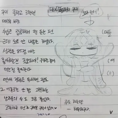 Profile image of 미플