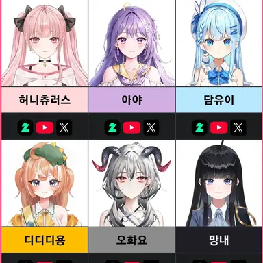 Profile image of 허니즈