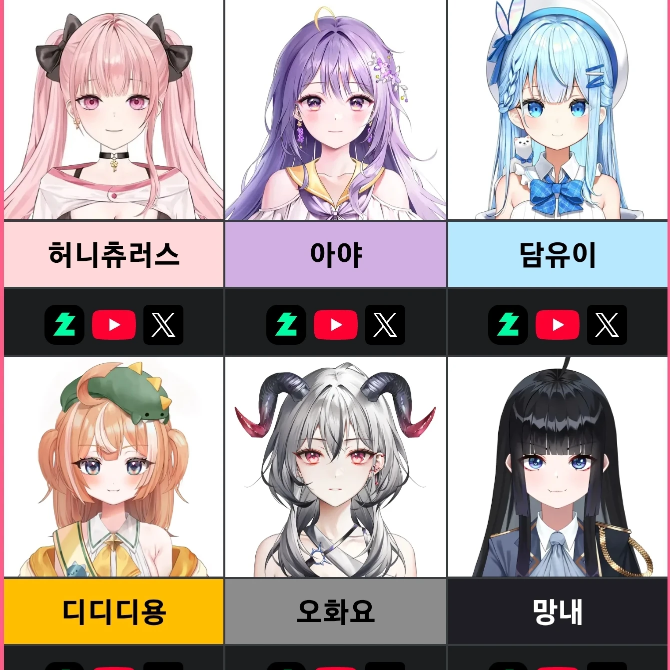 허니즈