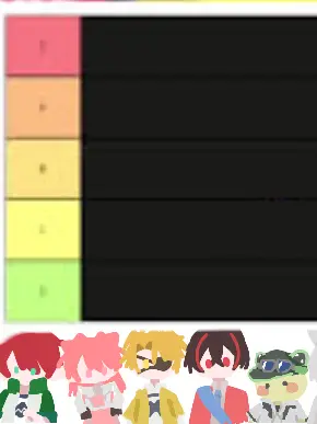 CozyStone0082의 ランキング作り(偏見含む)