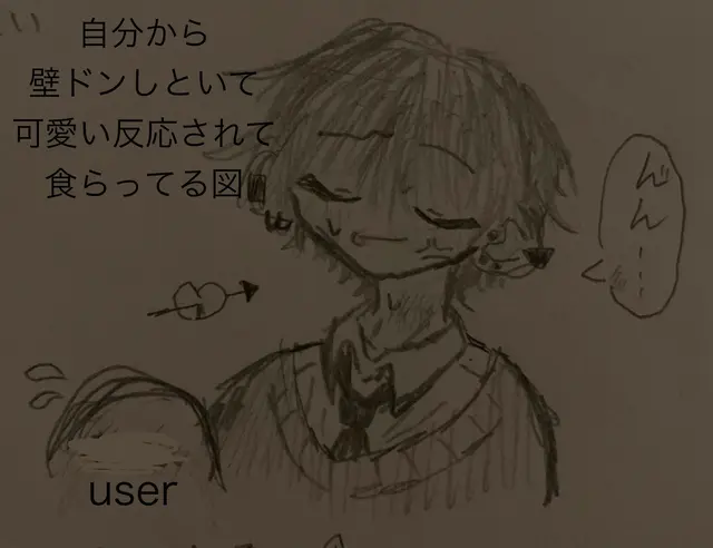 Profile image of 一途