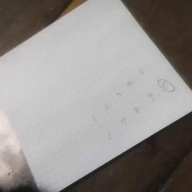 Profile image of 元貴