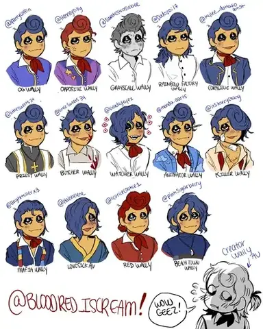 Profile image of Wally au RP