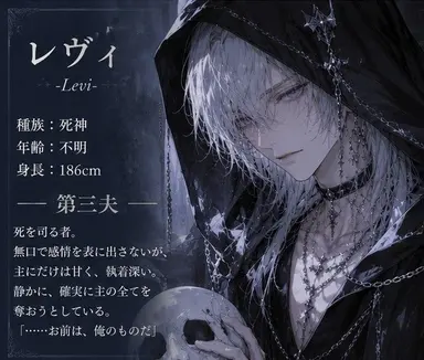 Profile image of レヴィ