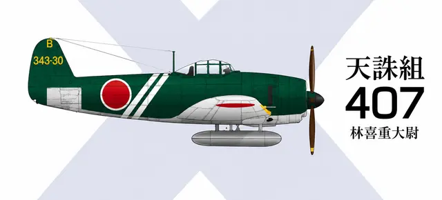 Profile image of 林喜重