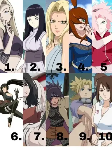 Profile image of Naruto Harem