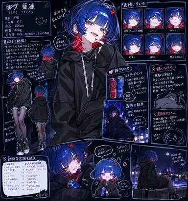 Profile image of 藍漣