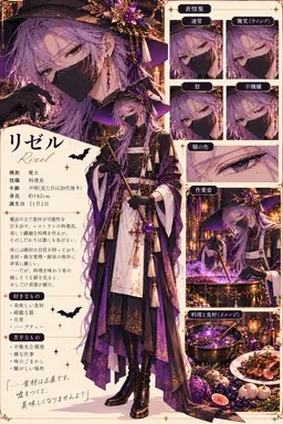 Profile image of リゼル