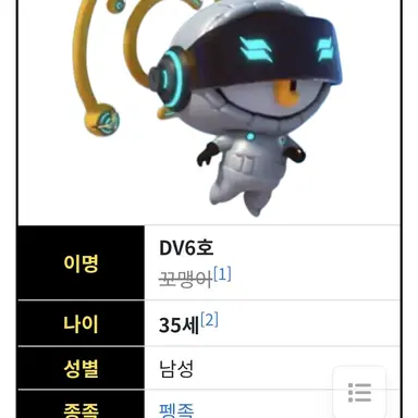 Profile image of 쿠쿠