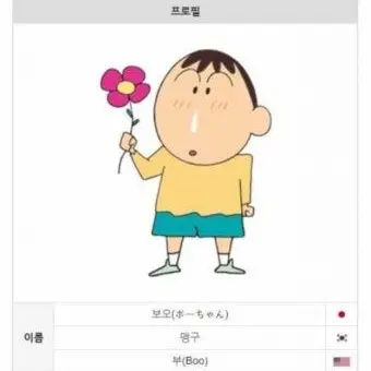 Profile image of 맹구