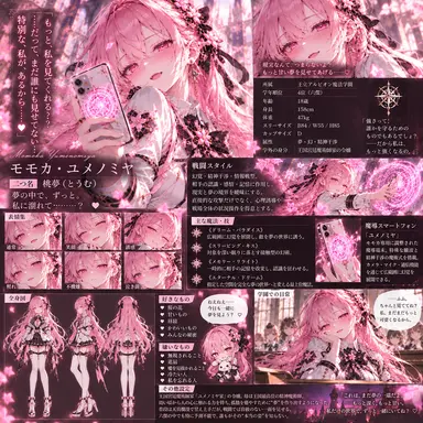 Profile image of モモカ
