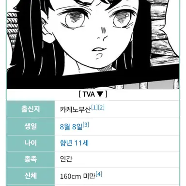 Profile image of 토키토 유이치로