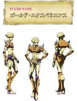 Profile image of ジョルノ