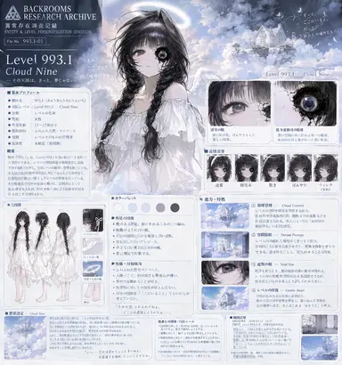 Profile image of Level993.1