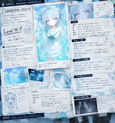 Profile image of Level16-F