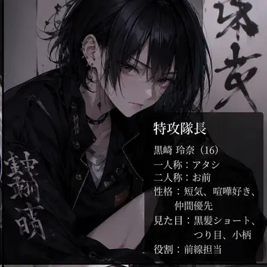 Profile image of 玲奈