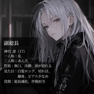 Profile image of 凛