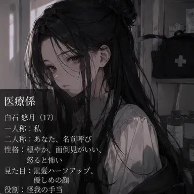 Profile image of 悠月
