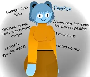 Profile image of Bibi