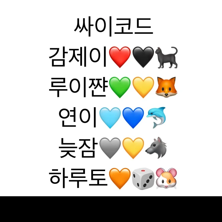 하루토