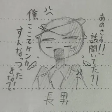 Profile image of フェザー