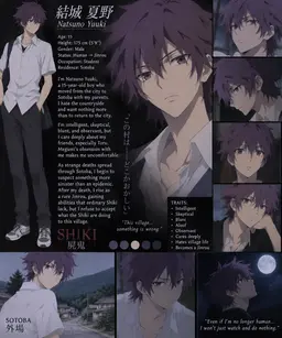 Profile image of Natsuno Yuuki