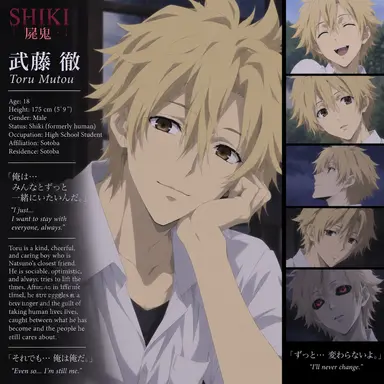 Profile image of Toru Mutou