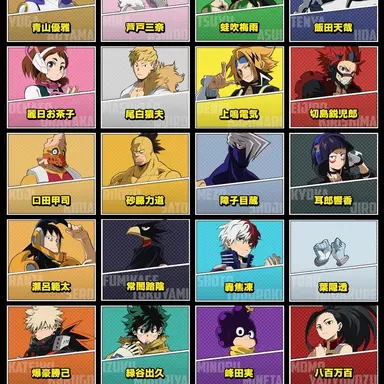 Profile image of A組