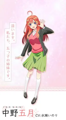 Profile image of 中野五月