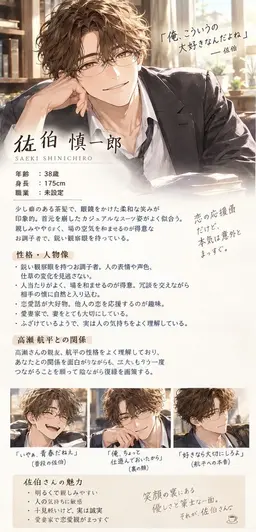 Profile image of 佐伯 慎一郎