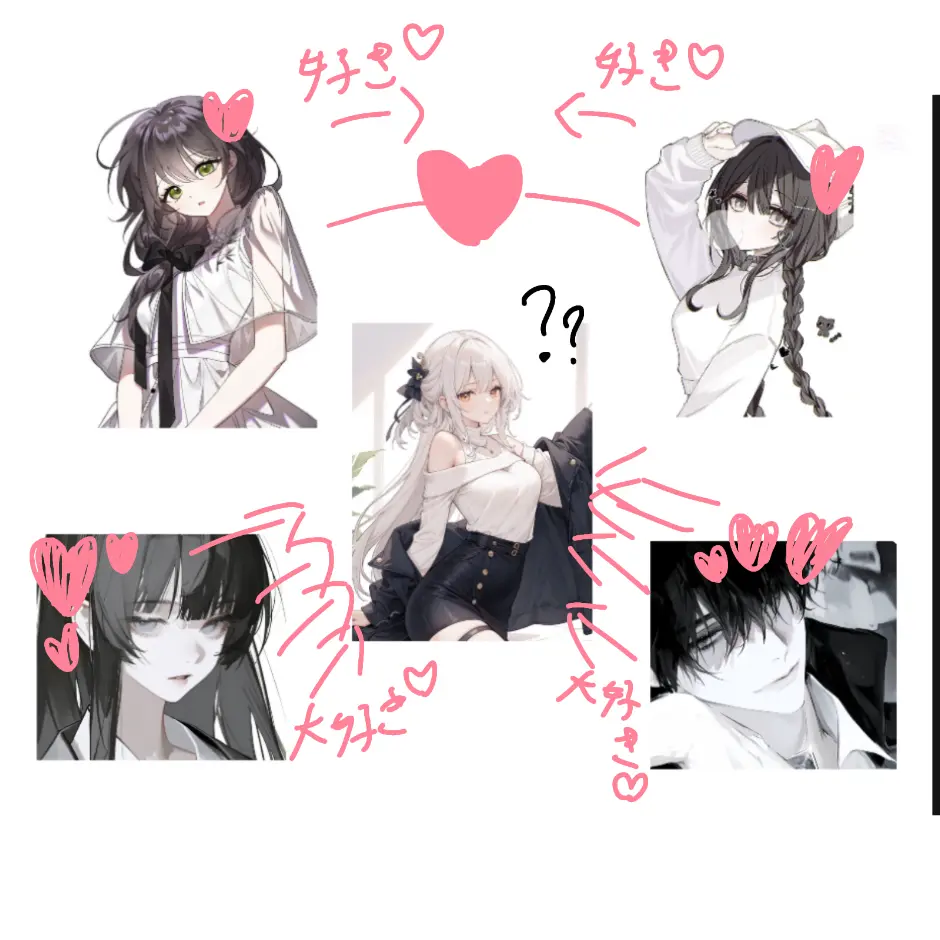 LocalMeter0045의 好きな人がバラバラなみんな、どうなる？