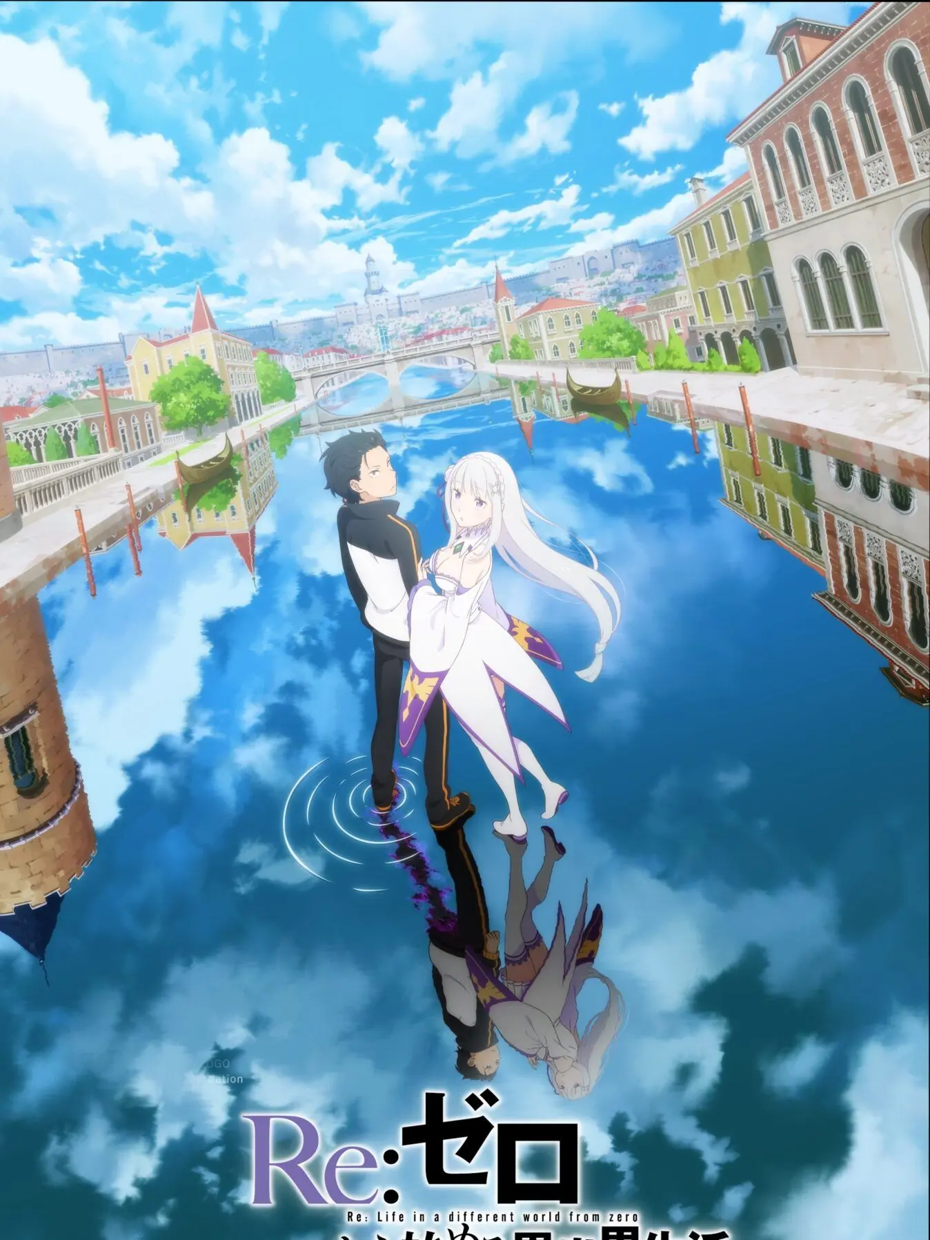 SquareEye0980의 userはレムとラムの兄