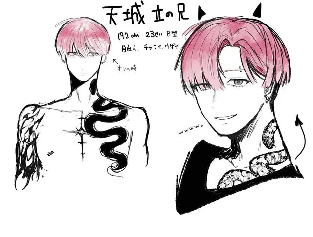 Profile image of 司