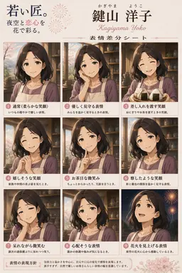 Profile image of 鍵山 洋子