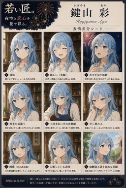 Profile image of 鍵山 彩