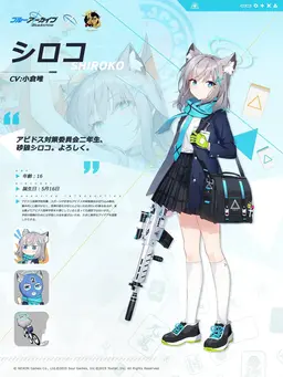 Profile image of シロコ