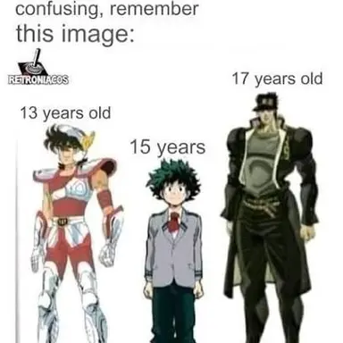 Profile image of Jotaro Kujo