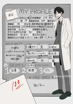 Profile image of 小池俊介