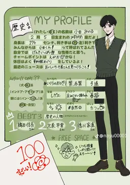 Profile image of 小田みのる