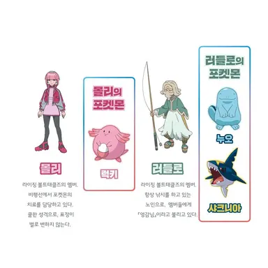 Profile image of 라이징 볼트태클즈