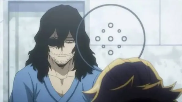 Profile image of Shota Aizawa